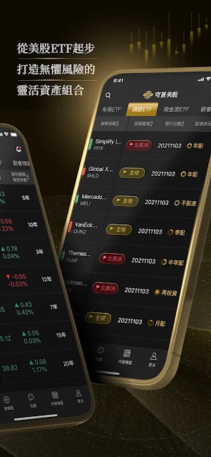 穹蒼美股 Screenshot 1