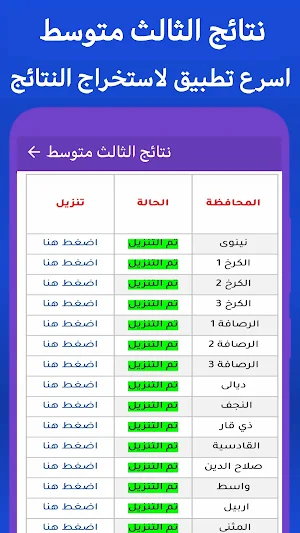 نتائج الثالث متوسط Screenshot 3