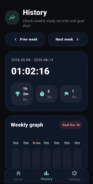 Focus Study Timer & Study Log Screenshot 3
