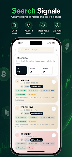 Halal Crypto Signals Screenshot 1