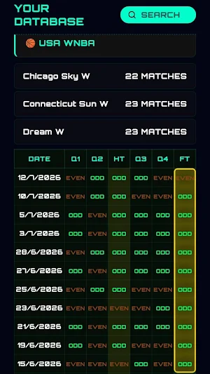 YG-EVO: Sports Analytics Screenshot 3