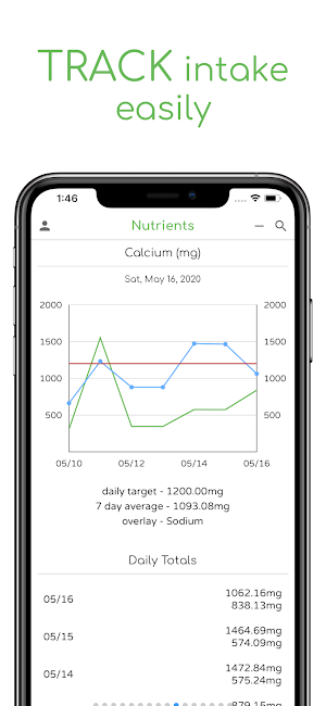 eaterpad - Nutrition Tracker Screenshot 1