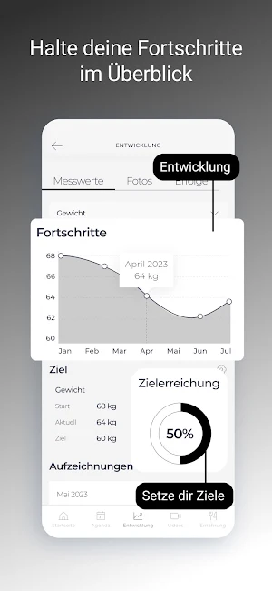 Performance Coaching Screenshot 2