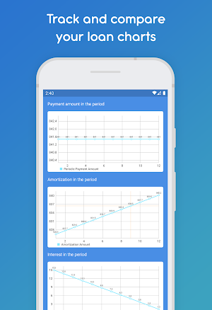 CredCalc - Simulate Loans and Financing Screenshot 3