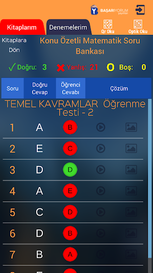 Başarıyorum Dijital Screenshot 3