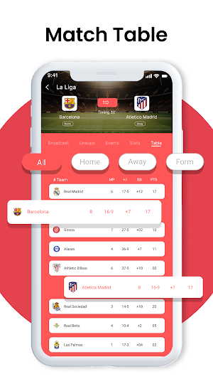 Live Soccer Football Score App Screenshot 3