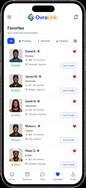 Ovra link | Tukole (Lets work) Screenshot 1