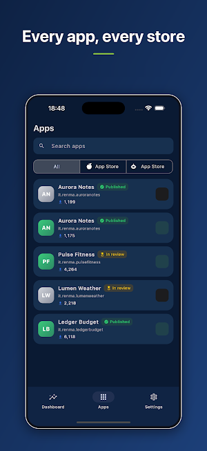 Applytics Screenshot 1