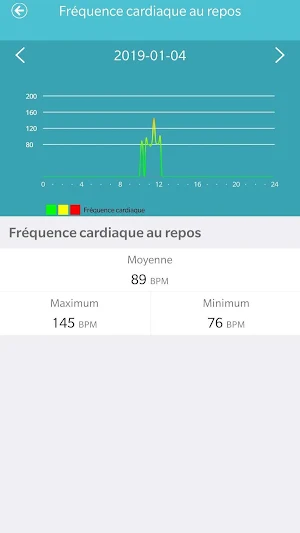 ABYX FIT PRO Screenshot 1
