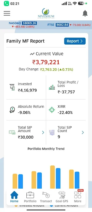 Niveshum Screenshot 1