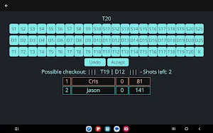DartGUI Screenshot 0