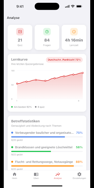Brandschutzbeauftragter 2026 Screenshot 3