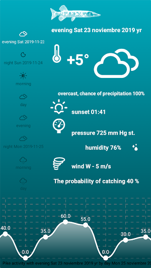 Fishing Forecast Screenshot 2