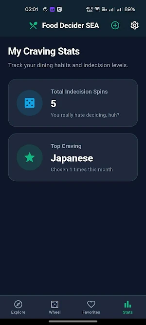 Food Decider Screenshot 2