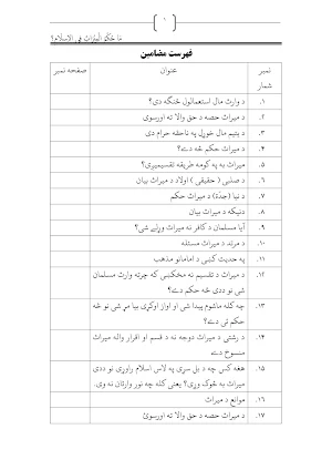 Mahakim Ul Miras ماحکم المیراث Screenshot 0