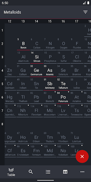 Periodic Table 2020 - Chemistry screenshot 6
