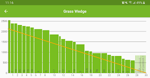 Grasshopper - Measure to Manage Screenshot 2