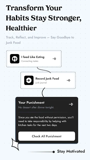 QuitJunk - Quit Junk Forever Screenshot 1