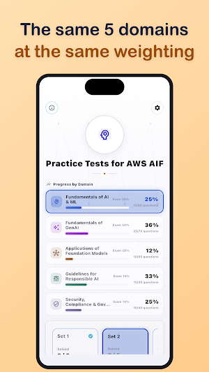 Practice Tests for AWS AIF Screenshot 2