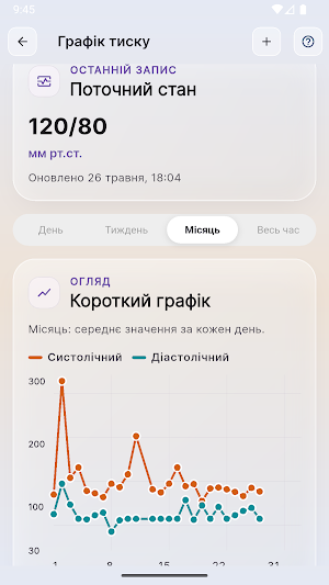Домашня Аптечка Screenshot 3