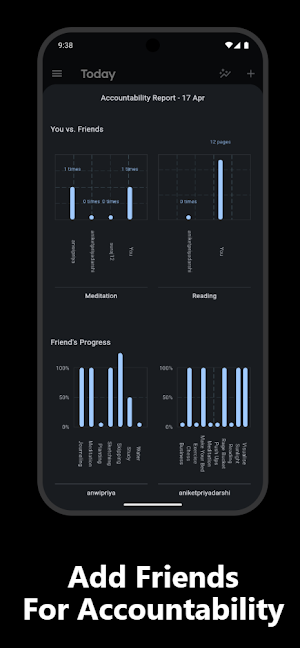 Habit Tracker - HabitWise Screenshot 3