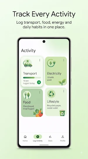 CarbonLite: Carbon Tracker Screenshot 1