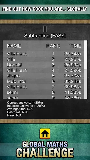 Global Maths Challenge Screenshot 2