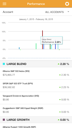 LeConte Wealth Management Screenshot 0