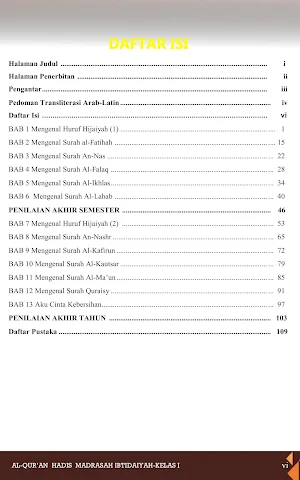 Al-Qur'an Hadis MI Klas 1 2020 Screenshot 1