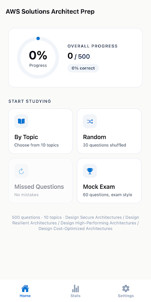 AWS Solutions Architect Prep Screenshot 0