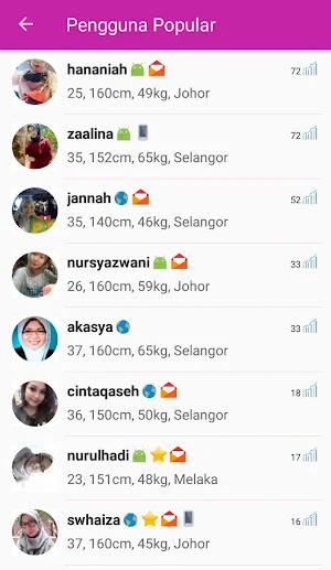 myJodoh - Cari Jodoh Dengan Cepat Dan Selamat Screenshot 2