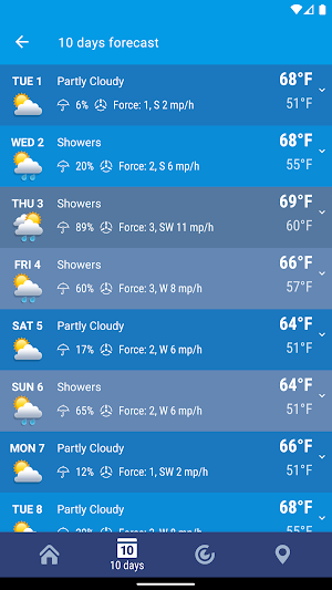 Weather XS PRO Screenshot 3