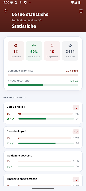Quiz Patenti Superiori Screenshot 3