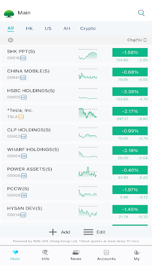 Cathay Sec. HK Screenshot 0