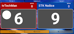 Ping Pong Scoreboard Pro Screenshot 0