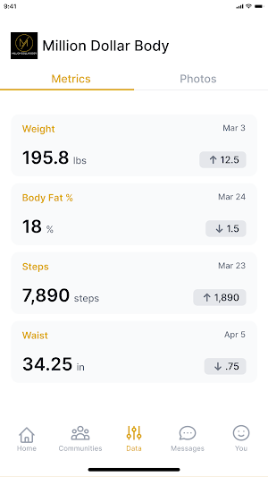 Million Dollar Body Screenshot 2