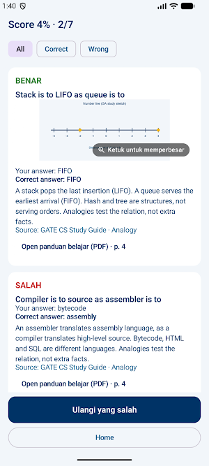 GATE Prep 2027 Mock Tests PYQ Screenshot 2