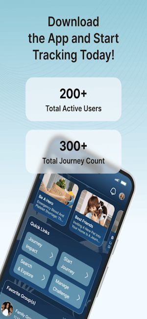 Benefact4: Donation Tracker Screenshot 1
