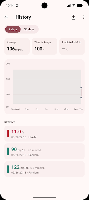 Glucose Converter Log Screenshot 2