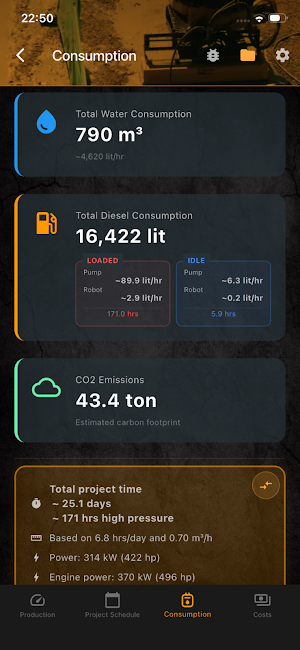 Conjet HYDRO Companion Screenshot 3