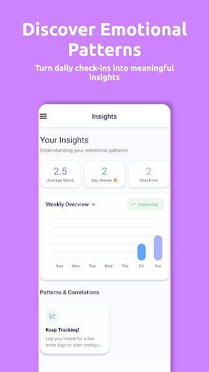 Feelr - Track how you feel Screenshot 2