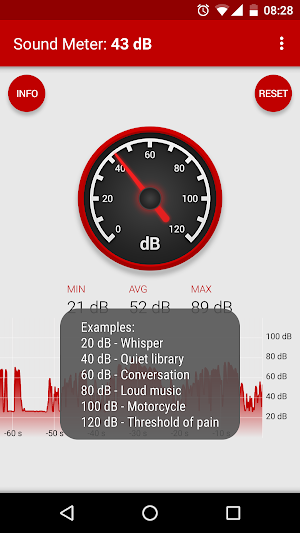 Sound Meter Screenshot 1