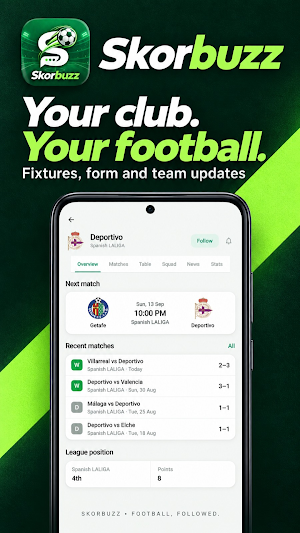 Skorbuzz: Live Football Scores Screenshot 3