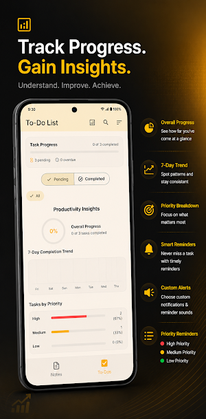 Privnotes - Notes & To Do Screenshot 2