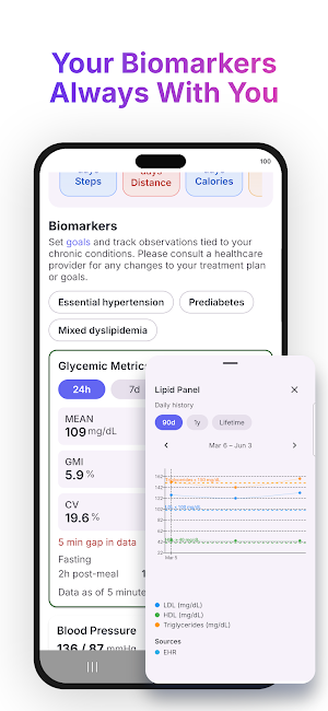 Savva: Health Autopilot Screenshot 1
