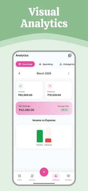 Trust Tracker: Expense Tracker Screenshot 3