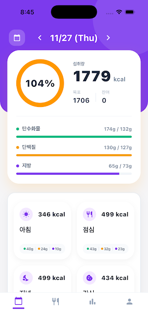 Meal Gram Screenshot 0