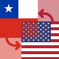Chilean Peso / US Dollar