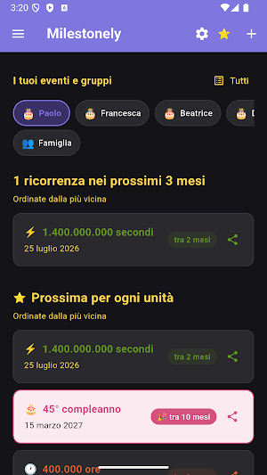 Milestonely Screenshot 0