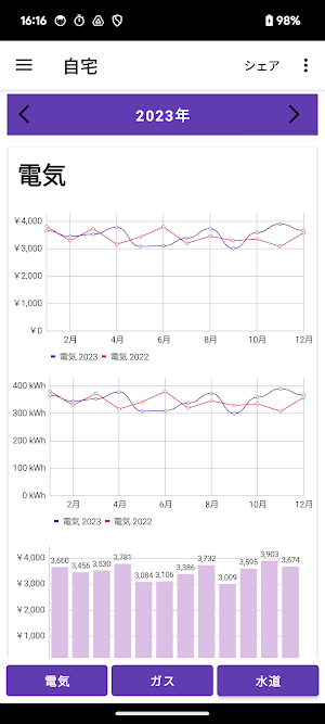 光熱費 メモ 記録 電気代 ガス代 水道代 光熱費管理アプリ Screenshot 2